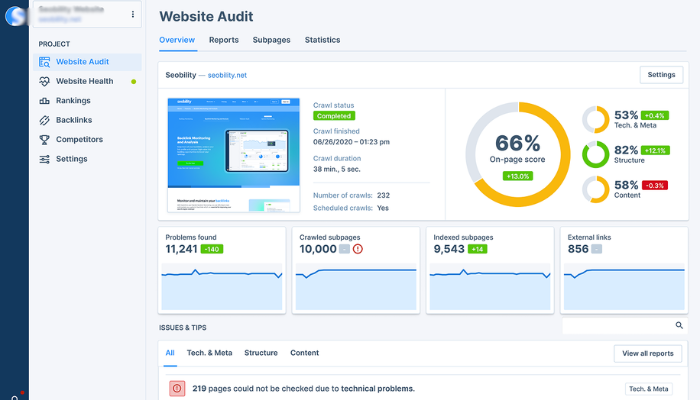 Technical SEO audit dashboard showing site health, crawl issues, and on-page optimization metrics.